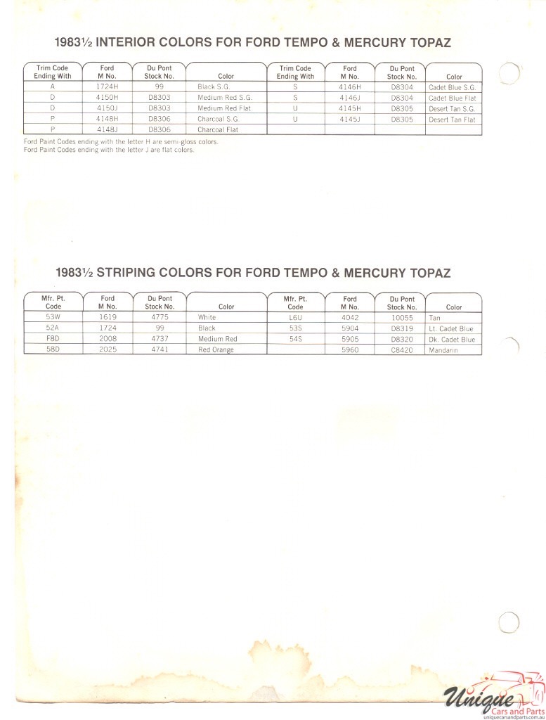 1983 Mercury Paint Charts Topaz DuPont 2